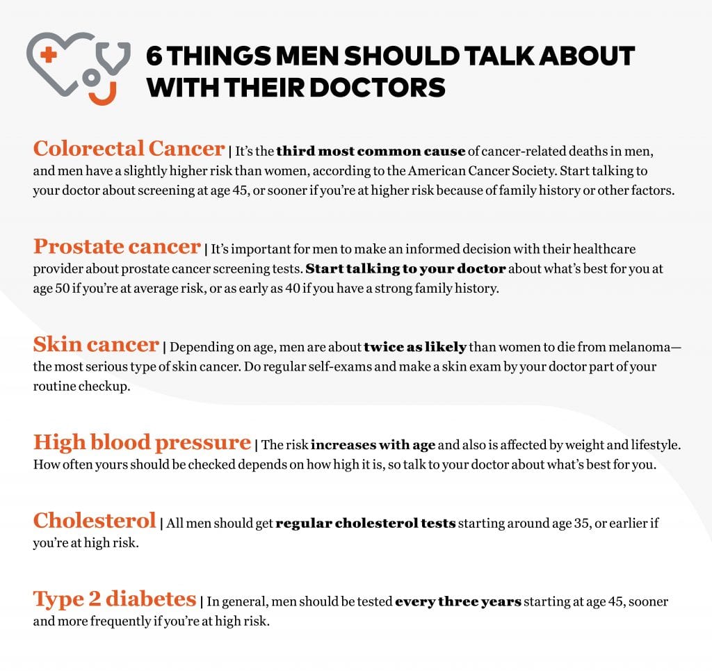 6 things men should talk about with their doctors