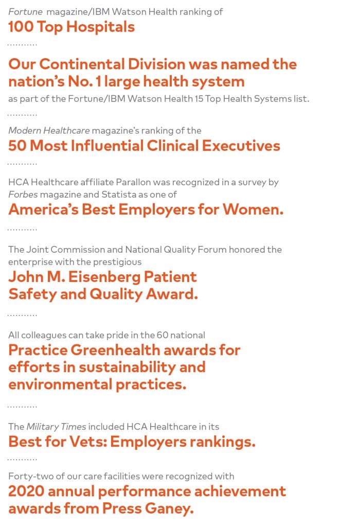 HCA 2020 Awards and Recognition